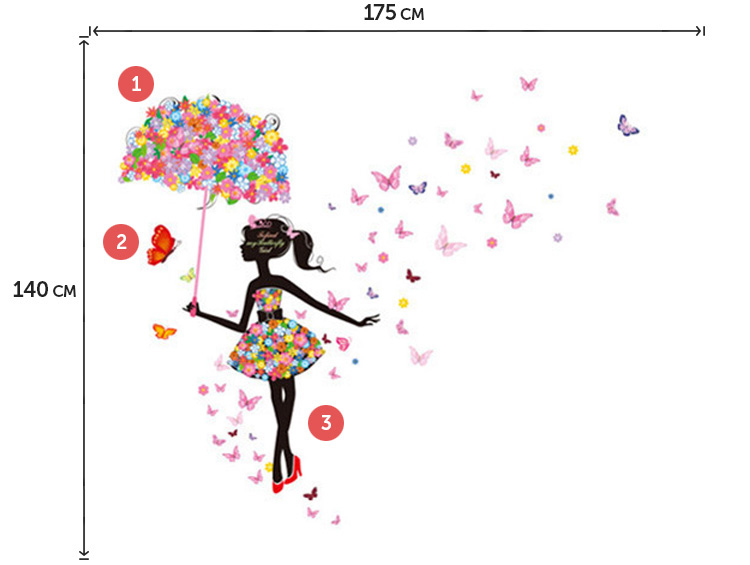 Декоративная наклейка для девочек