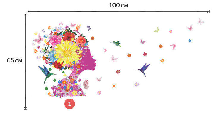 Декоративная наклейка на кухню на стену