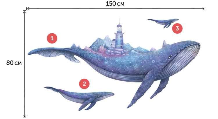Декоративні наклейки кити на стіну