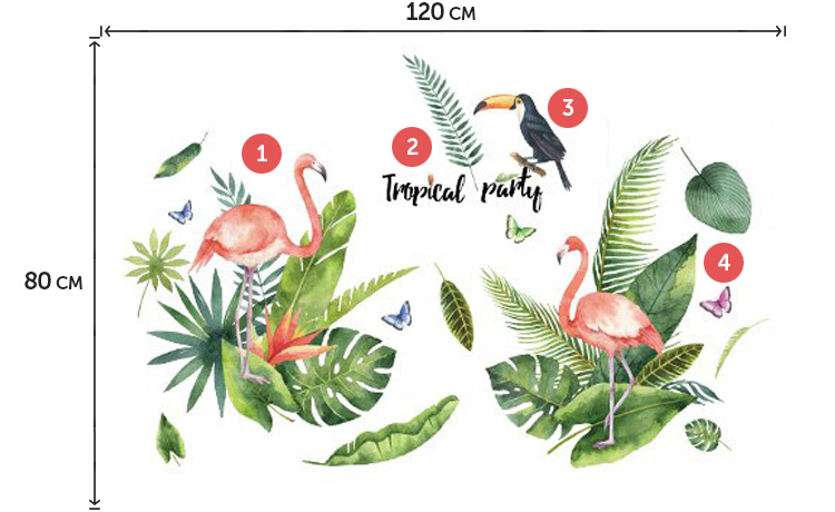 Декоративні наклейки на стіну на кухню