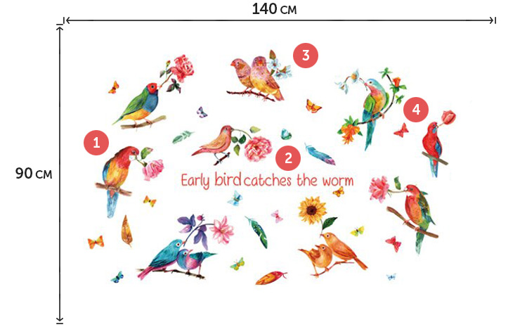 Декоративні настінні наклейки з пташками