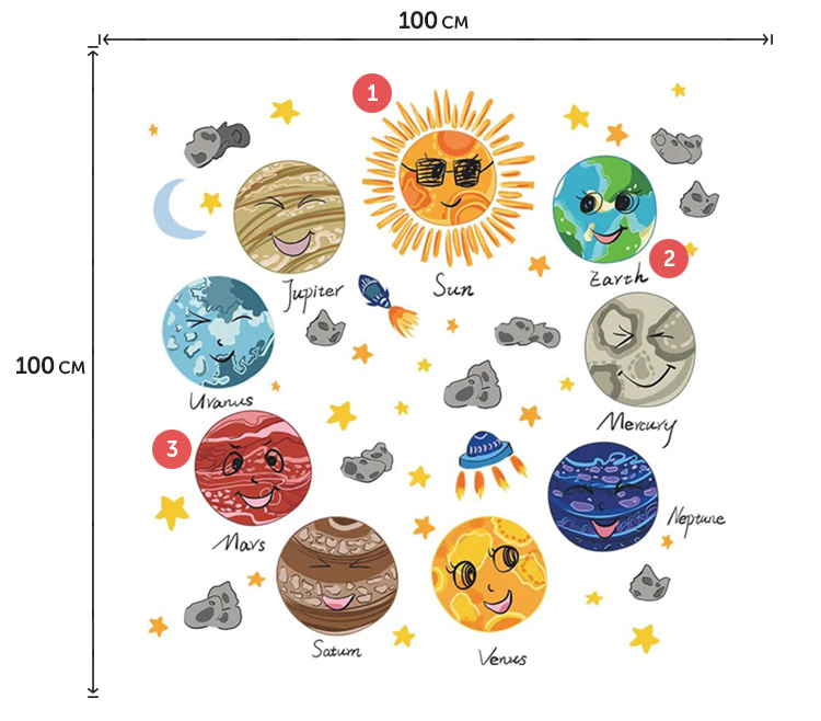 Дитяча вінілова наклейка з планетами