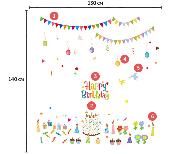 Детские наклейки на день рождения