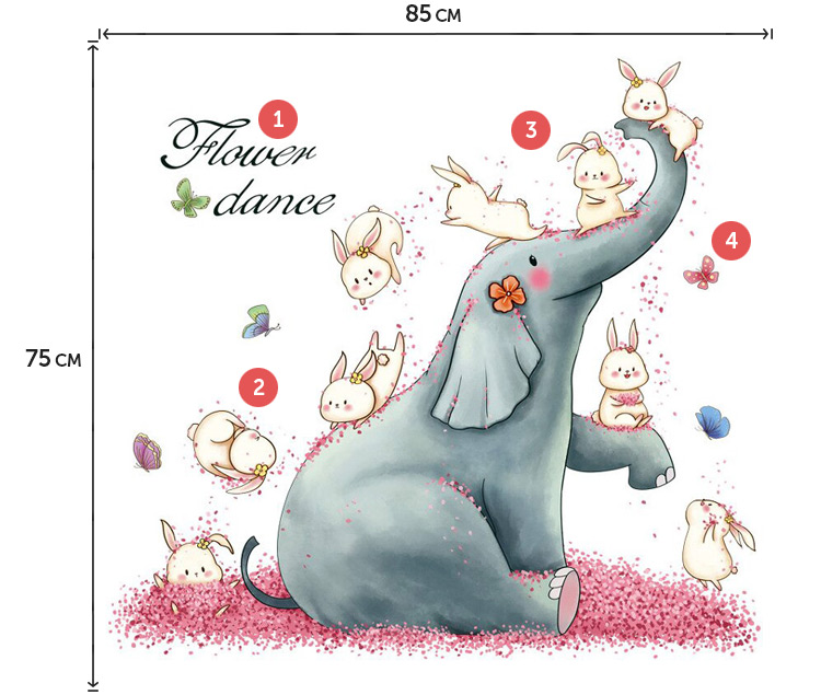 Дитячі наклейки на стіни в спальні