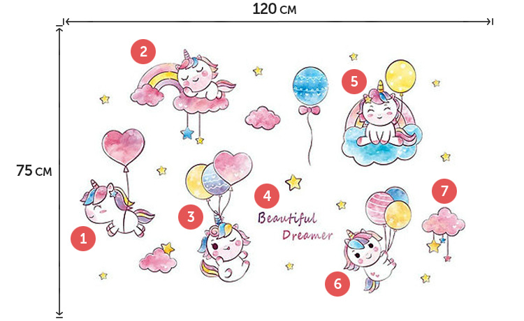 Детские наклейки с единорогами