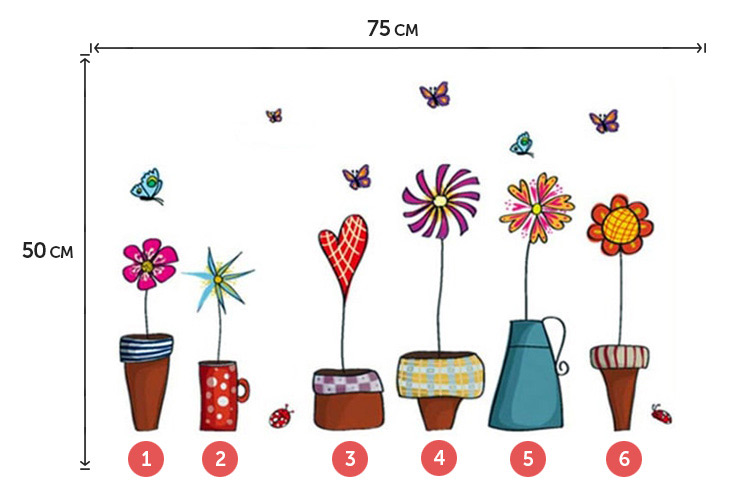 Інтер’єрні наклейки квітів