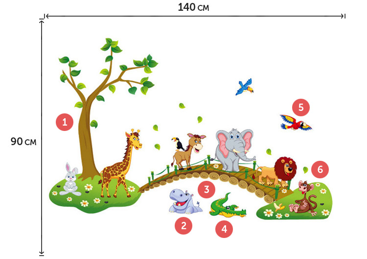 Інтер’єрні наклейки тварин у дитячу
