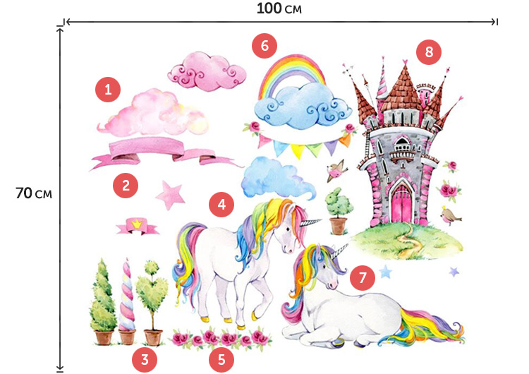 Картинки наклейки для детей с единорогами