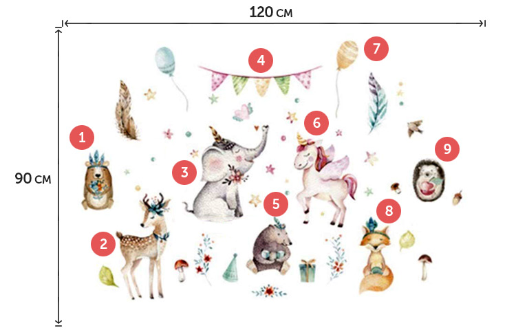 Красиві наклейки на стіни в дитячу кімнату