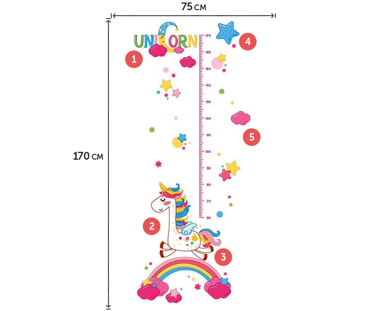 Наклейка-зростомір на стіну єдиноріг