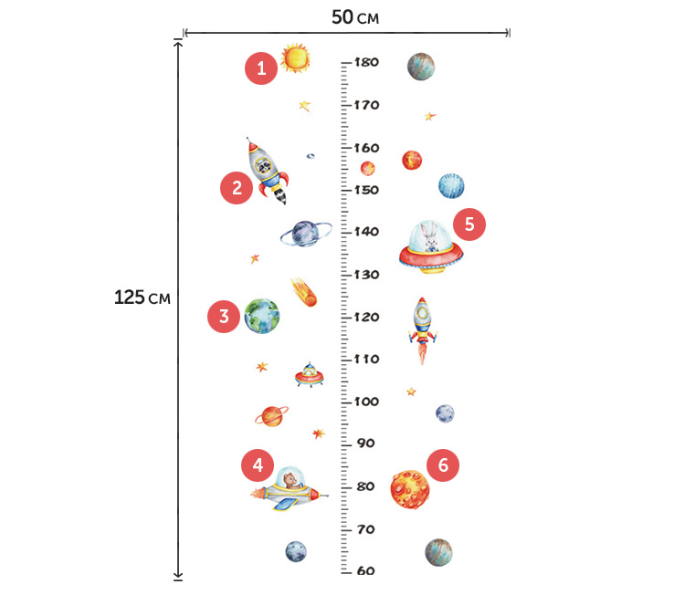 Наклейка-ростомір з планетами в космосі