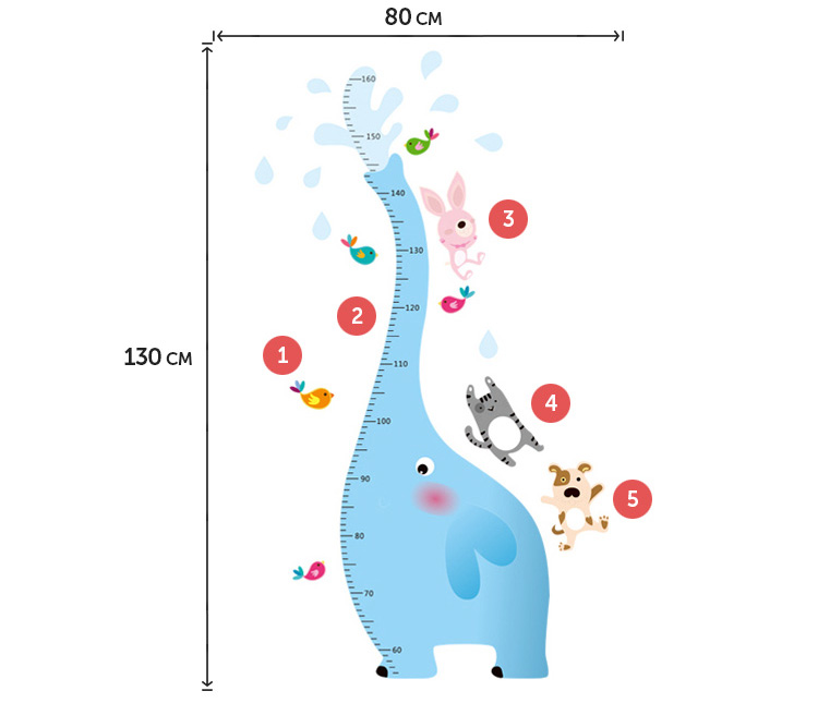 Наклейка зростомір слон для дітей