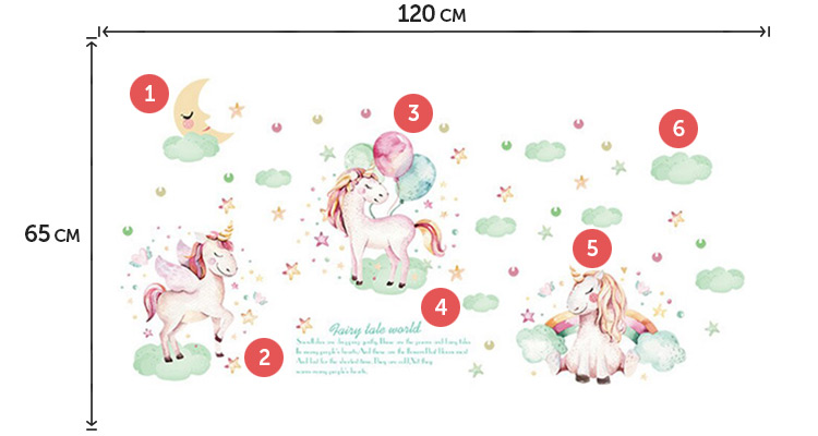Наклейки єдинороги для дитячого інтер’єру
