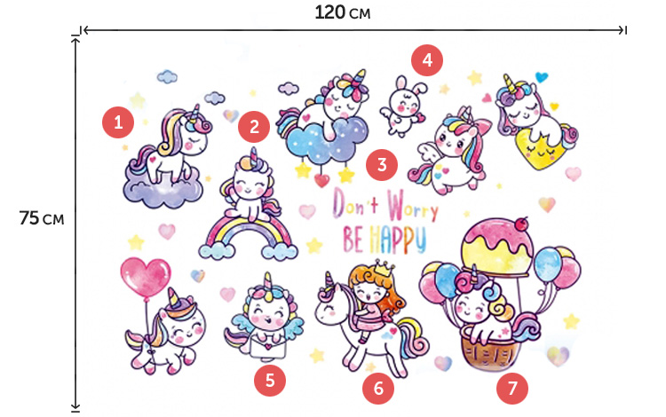 Наклейки єдинорогів для дітей
