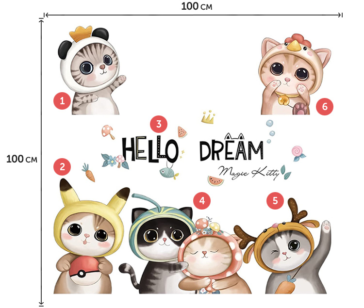Наклейки котів на стіну