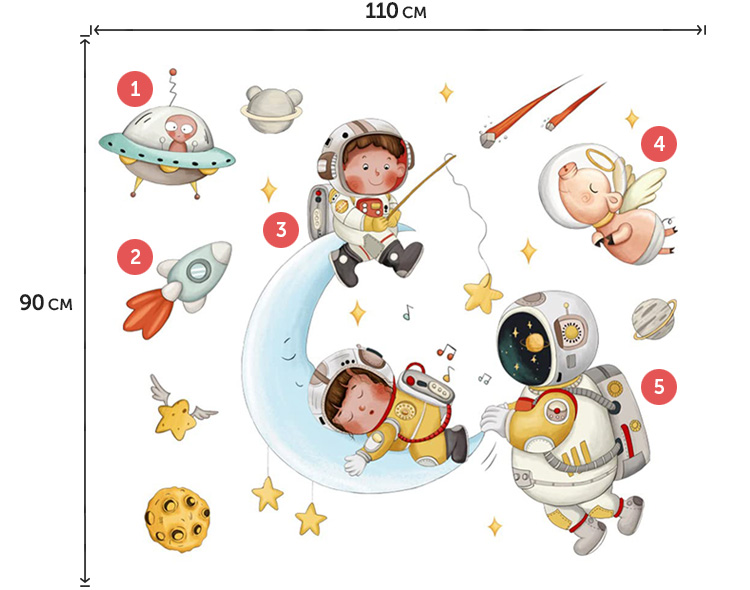 Наклейки космоса на стену