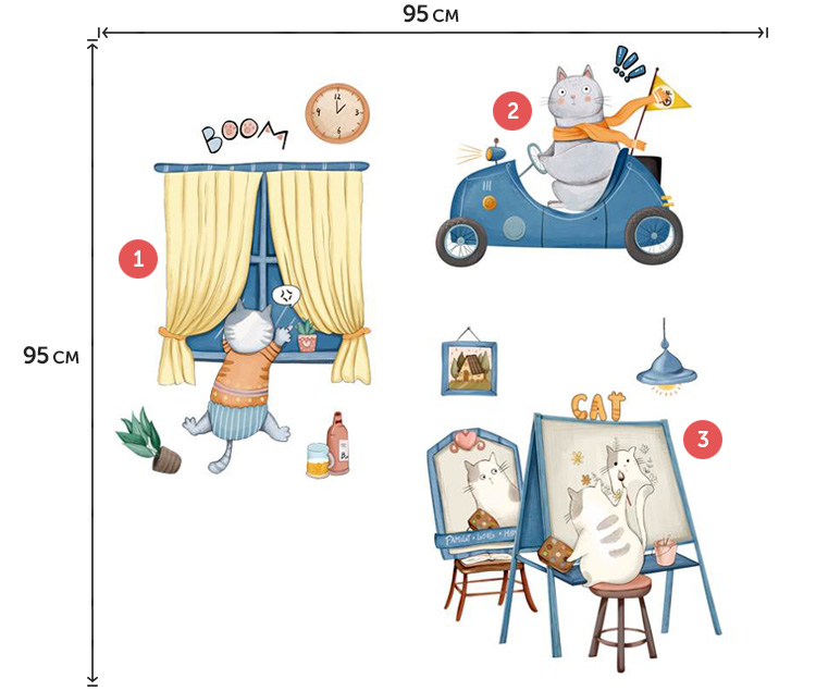 Наклейки котів в дитячу кімнату