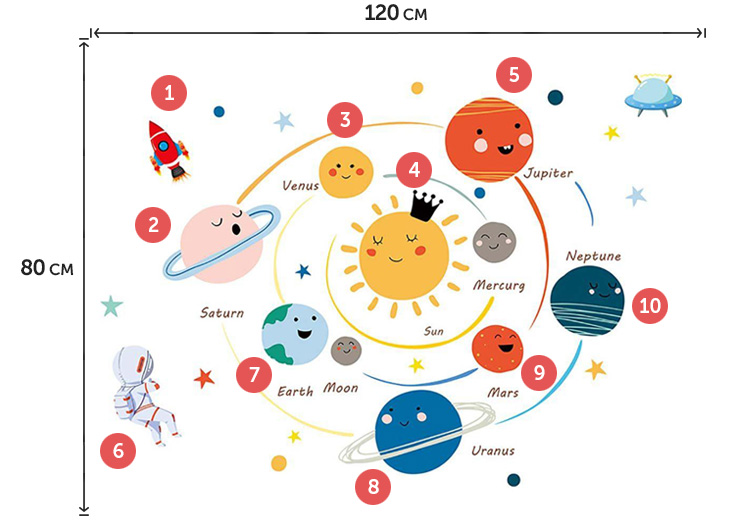 Наклейки на стены в школу
