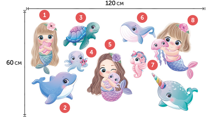 Наклейки русалочек в ванную комнату