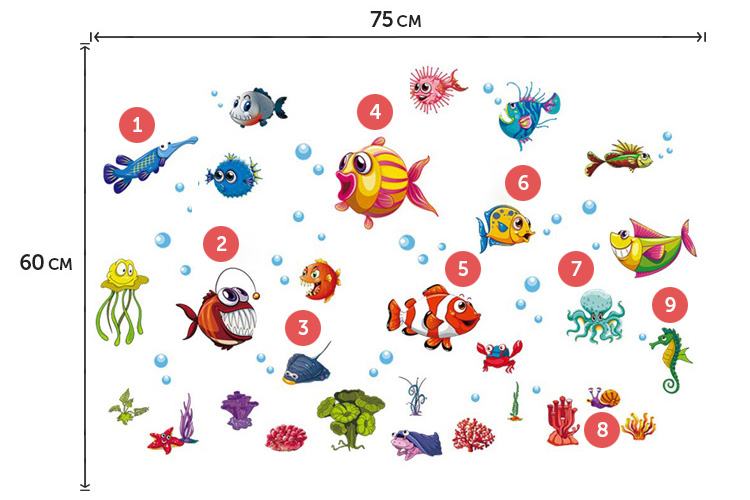 Наклейки рибок на ванну для дітей