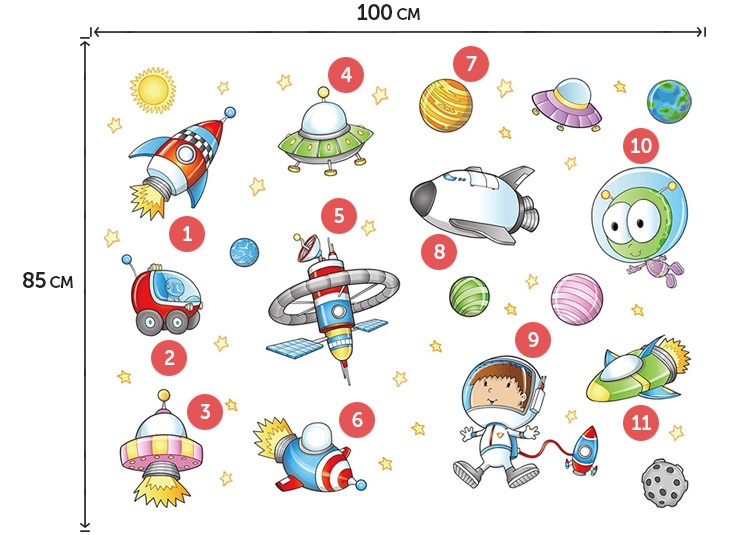 Наклейки в детскую для мальчика