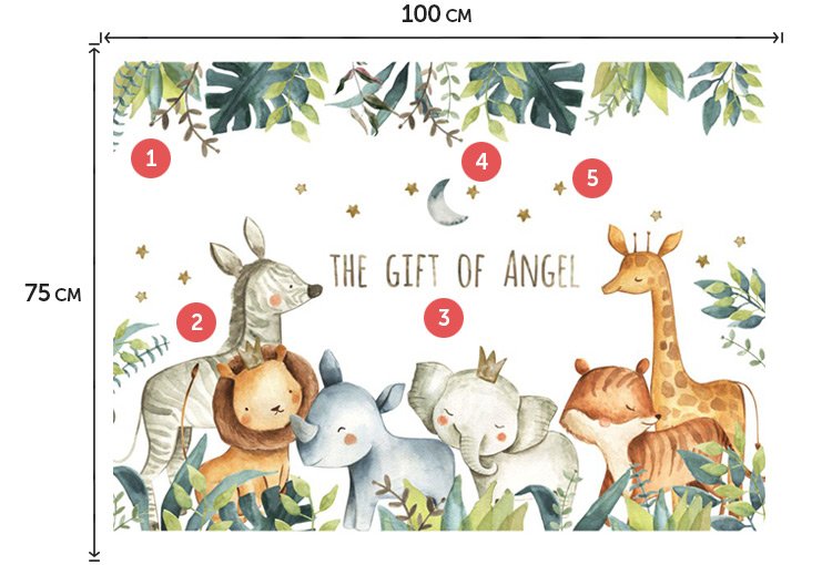 Наклейки в дитячу кімнату на стіни