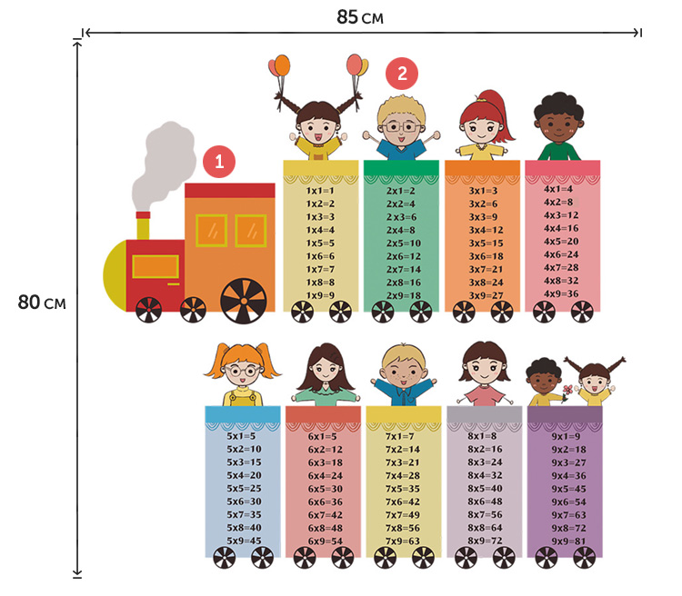 Виниловая наклейка на стену Табличка умножения
