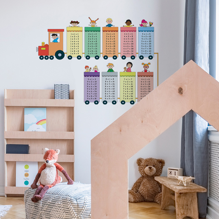 Виниловая наклейка на стену Табличка умножения