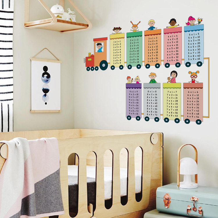 Виниловая наклейка на стену Табличка умножения