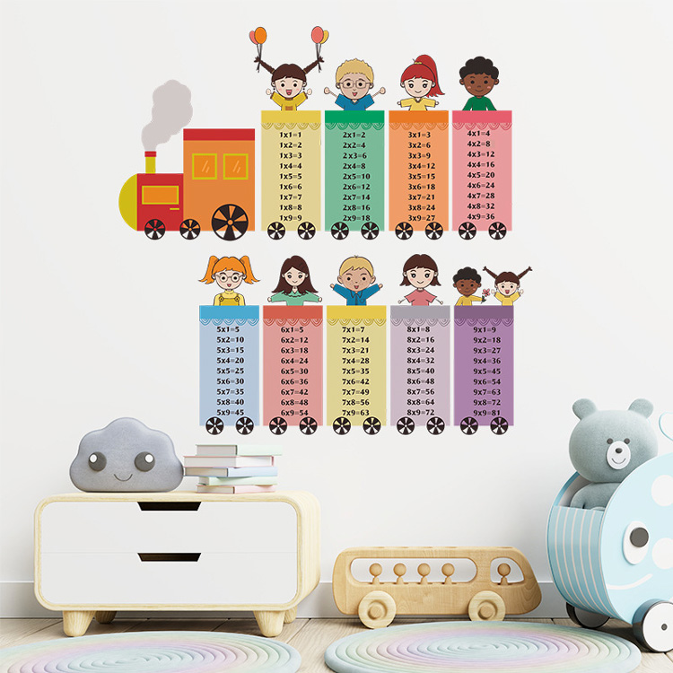 Виниловая наклейка на стену Табличка умножения