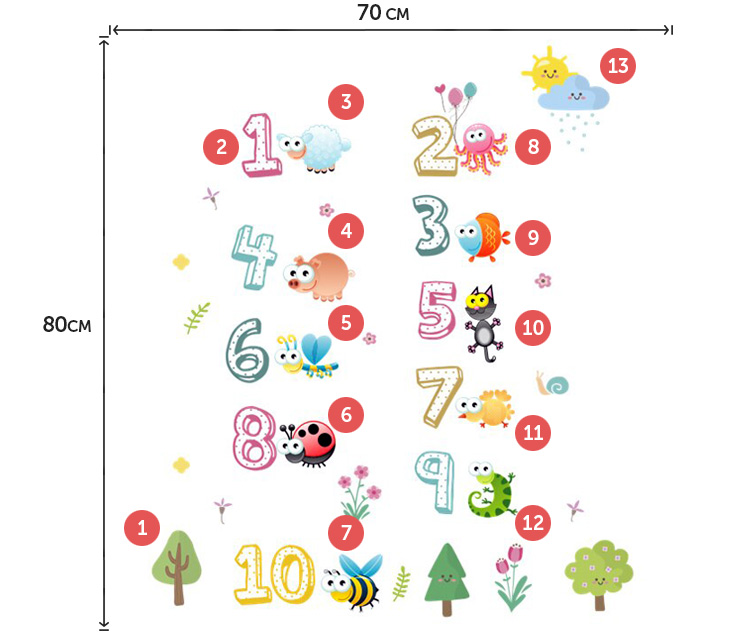 Вінілові наклейки цифри для дітей
