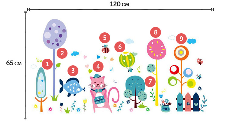 Яскраві наклейки на стіну в дитячу кімнату